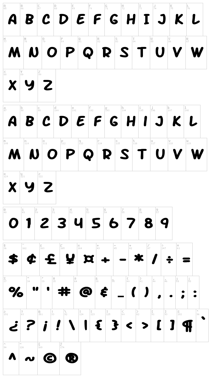SF Arch Rival font map